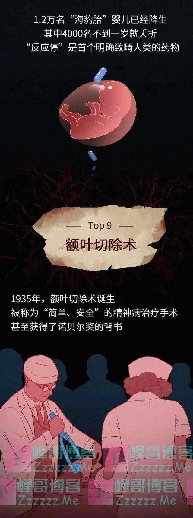 人类史上“邪恶”的10个发明，你知道几个？一起来看看