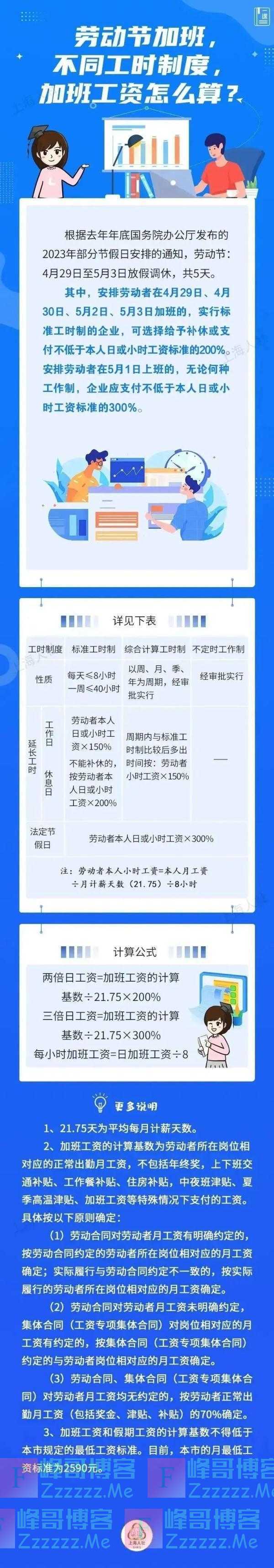 重要提醒！6月将至，你的工资或多两笔钱！