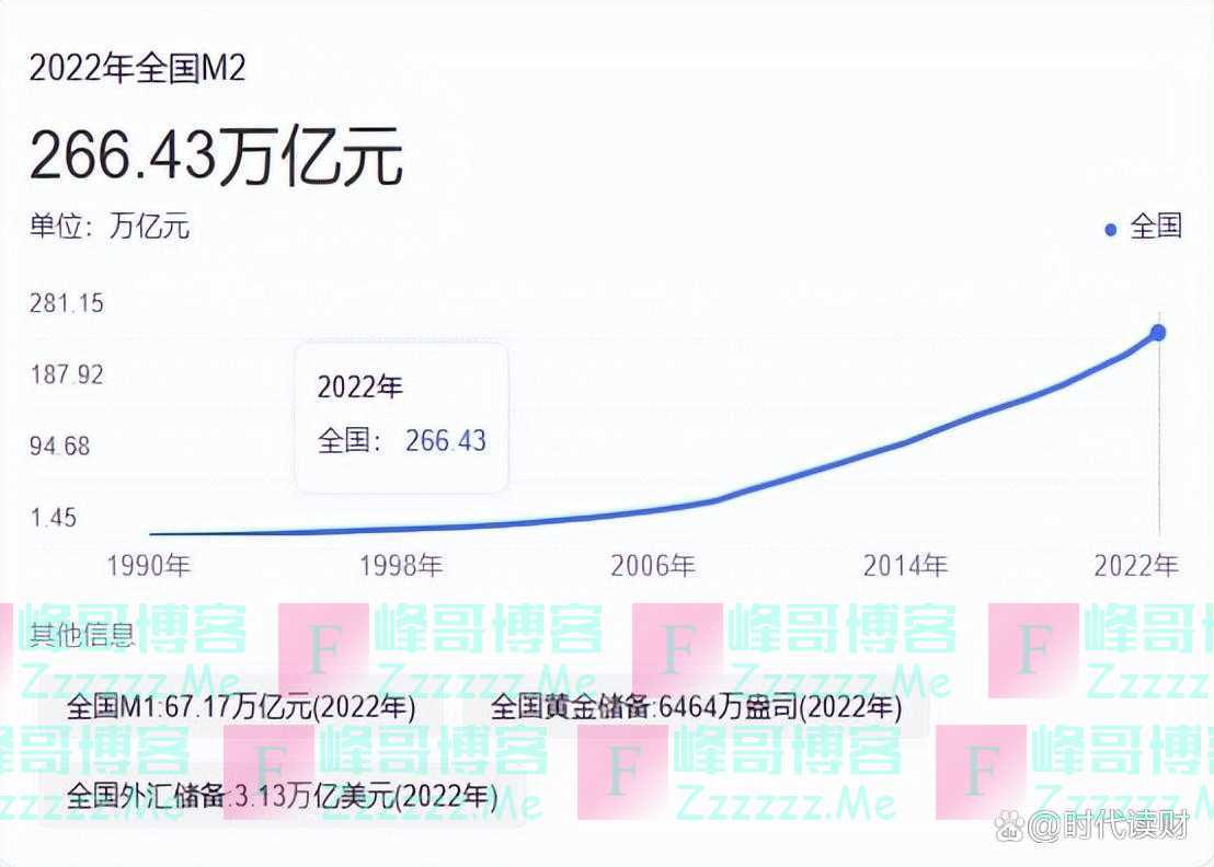 1700点，人民币意外下跌，亚洲14国启用新结算，绕开人民币CIPS？