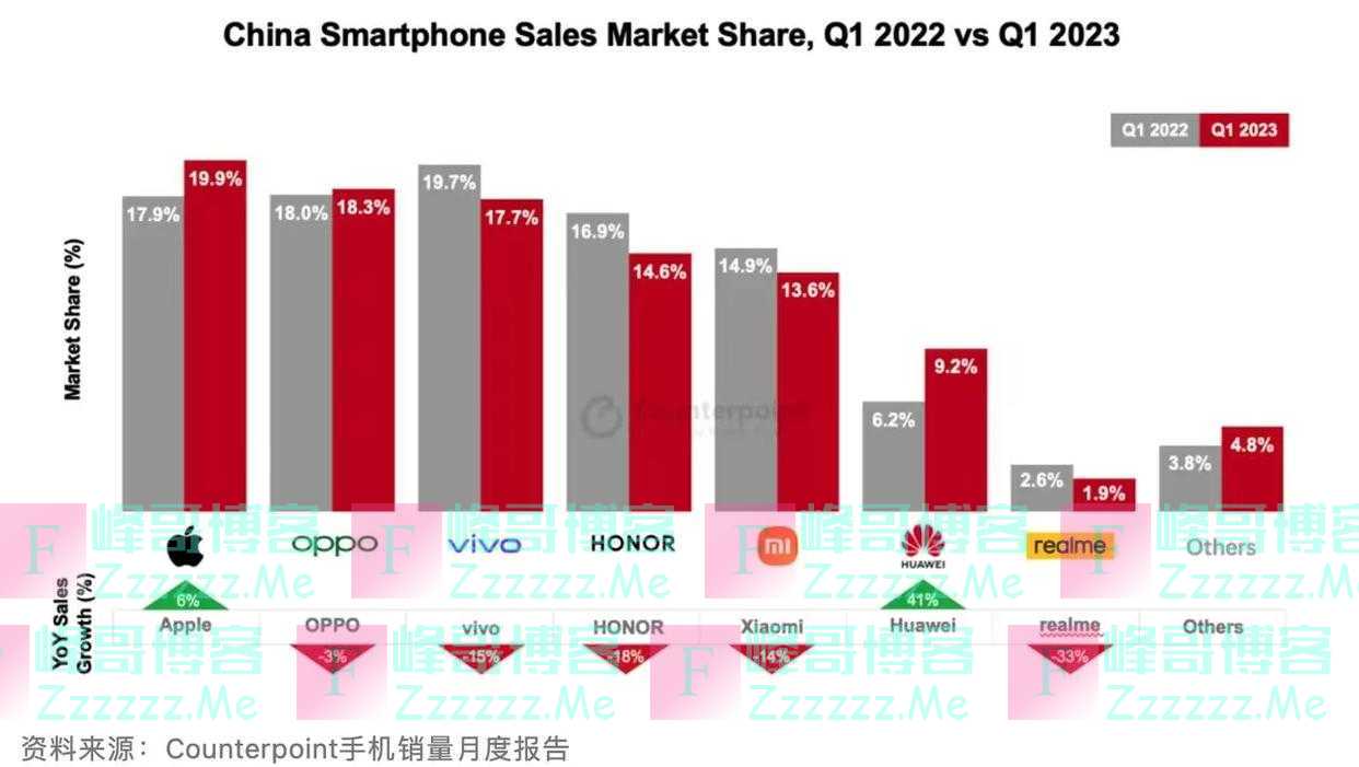 市值高达20万亿，全球最大的企业“诞生”，年利润超过7000亿