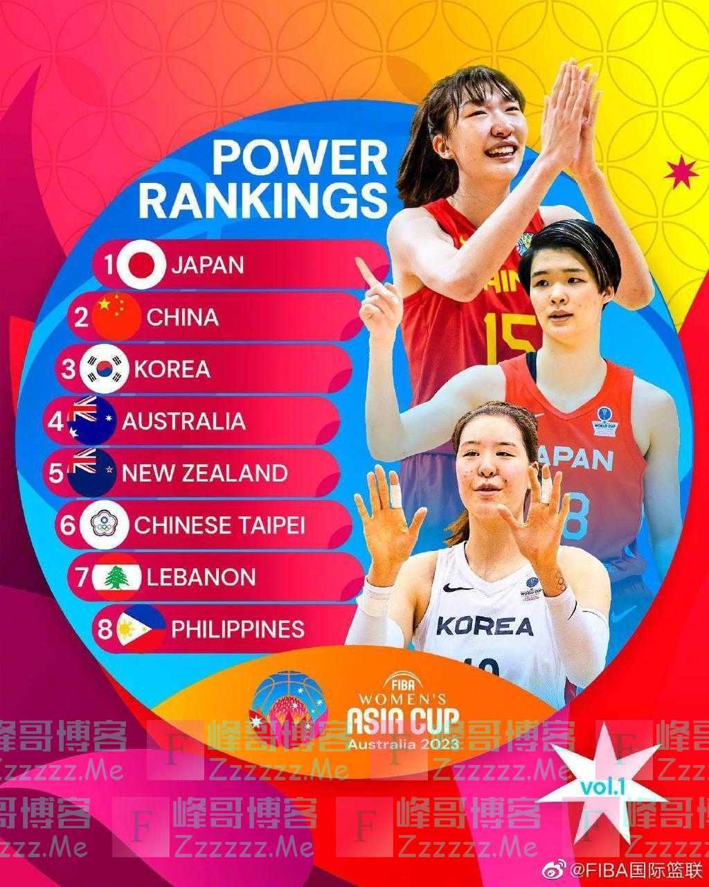中国女篮亚洲杯实力榜第二
