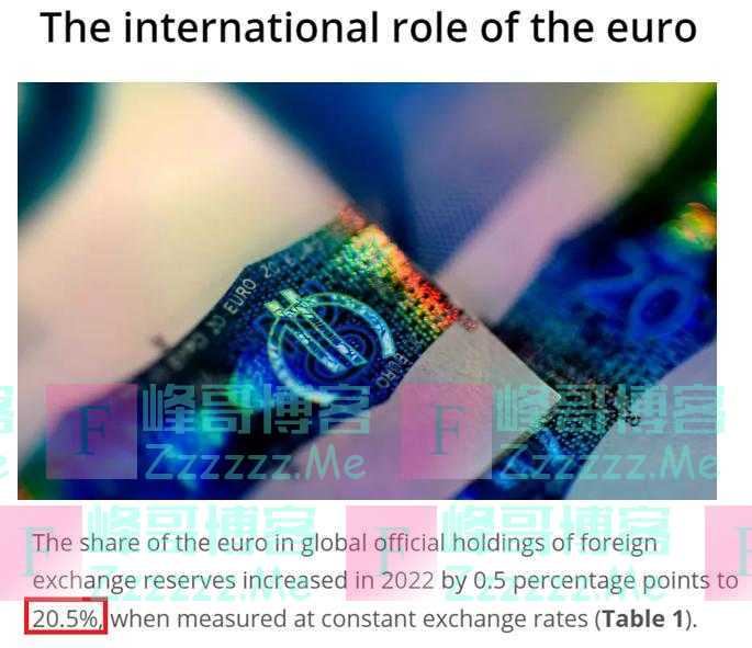全球外汇储备最新占比：欧元20.5% 稳居第二位