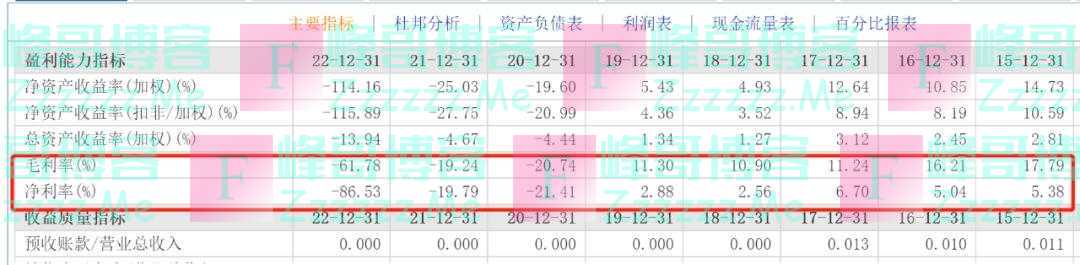 三年亏损614亿，东航“玩不起”积分？