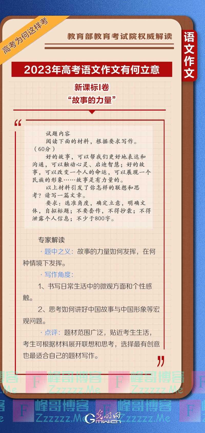 2023高考作文题为啥这么出？权威解读来了！