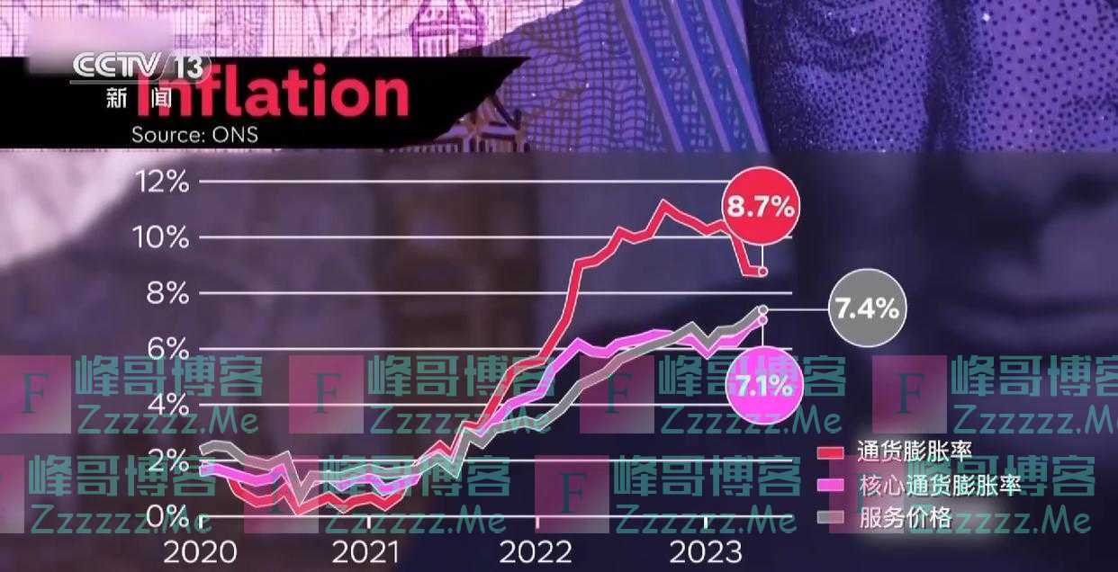 世界周刊丨“雷区”中的英国首相苏纳克