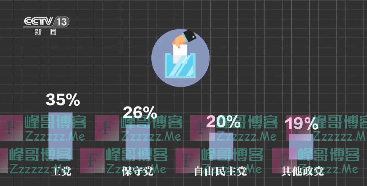 世界周刊丨“雷区”中的英国首相苏纳克