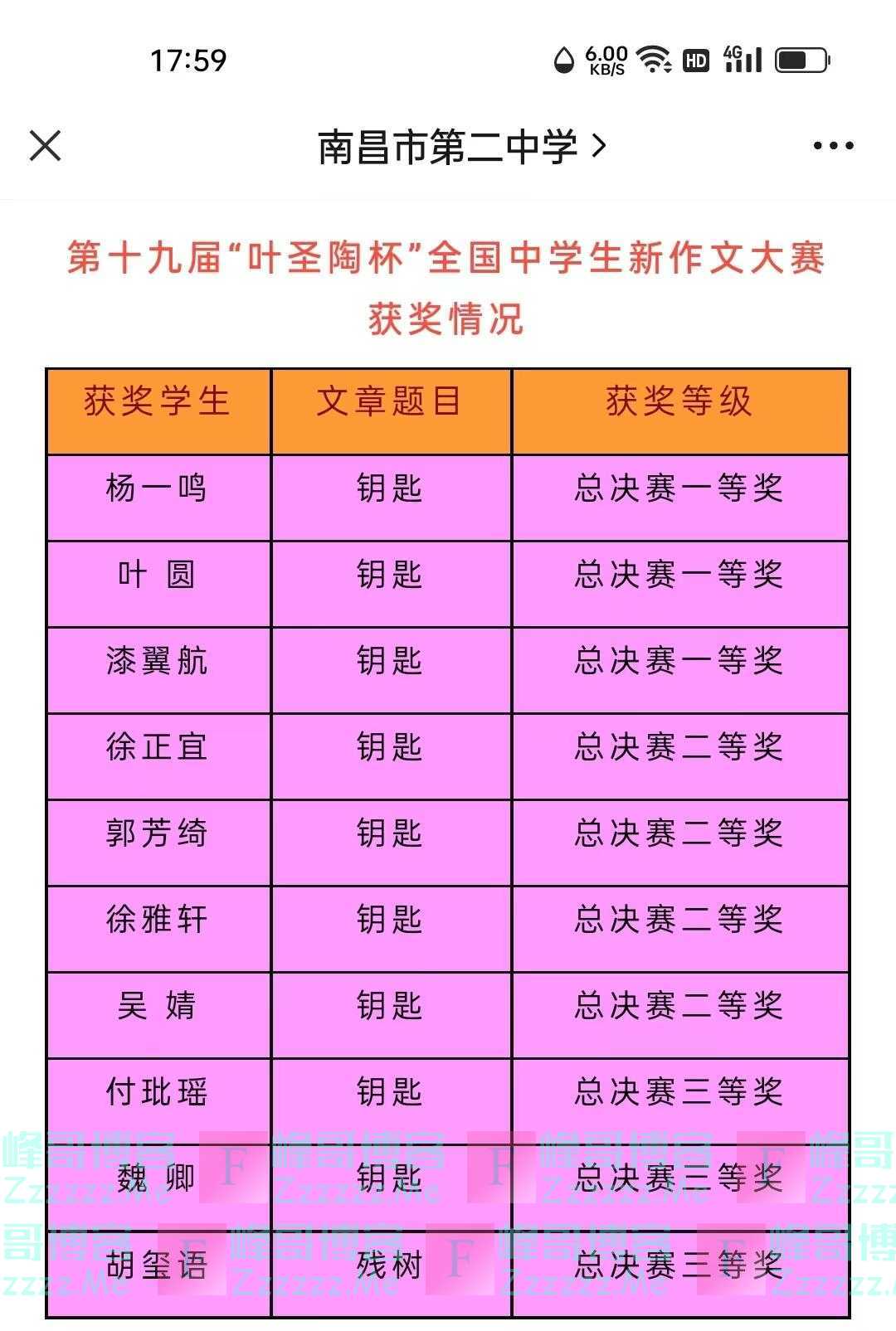 江西考生杨一鸣726分，理综满分，家庭背景曝光，母亲是大学教授