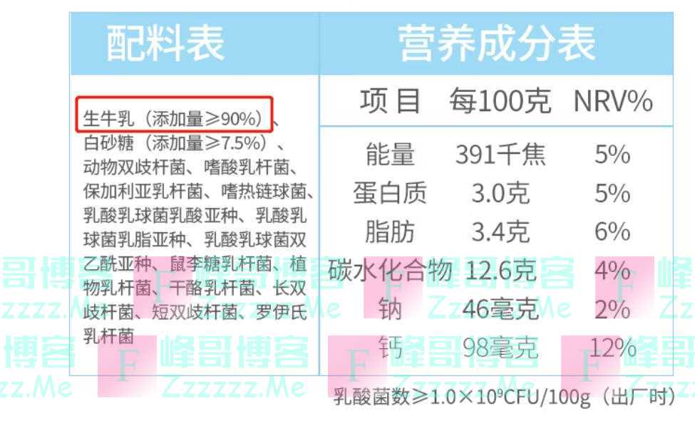 这2种假酸奶，已被列入“黑名单”！很多人都选错了