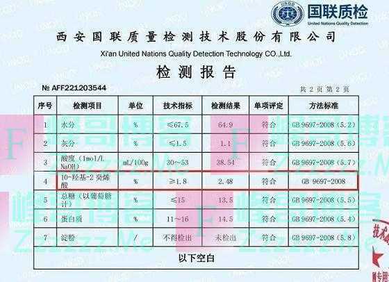 中老年生活别太节俭，多吃5种高叶酸菜，补营养或对身体有好处