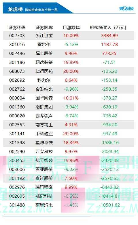 最新！将“中国”与“台湾”并列，宝格丽道歉并更新官网；北约峰会未邀请乌克兰，泽连斯基：荒谬｜早报