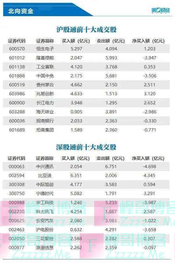 最新！将“中国”与“台湾”并列，宝格丽道歉并更新官网；北约峰会未邀请乌克兰，泽连斯基：荒谬｜早报