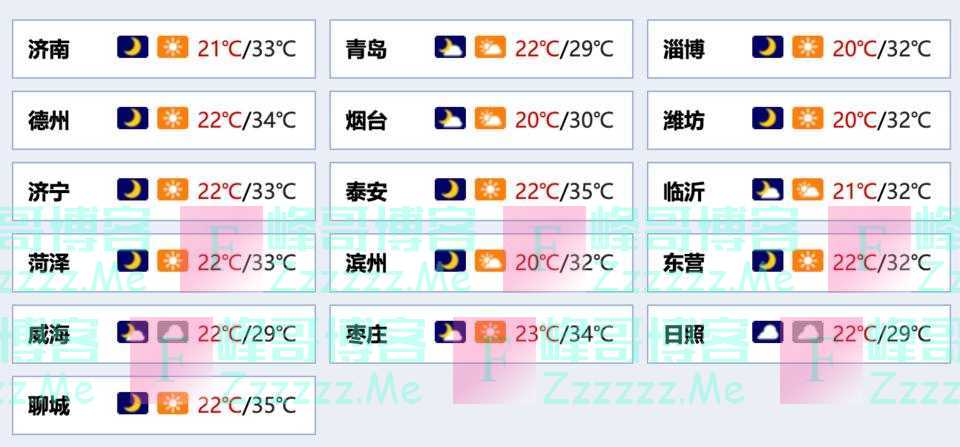 齐鲁早报丨挺进决赛，世联赛中国女排3:0胜波兰；今起全国进入“七下八上”防汛关键期