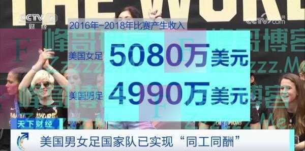 这些巨头纷纷加入，奖金暴涨至近8亿元！