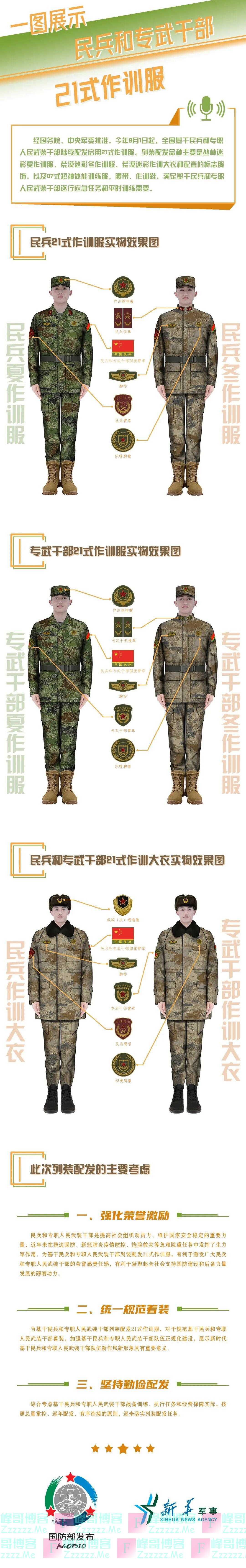 民兵和专武干部为何配发启用21式作训服？国防部回应