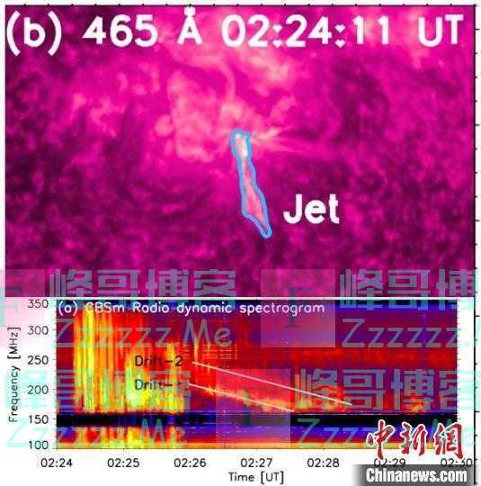 中国“创新X”卫星完成44项空间新技术验证 获系列科学成果