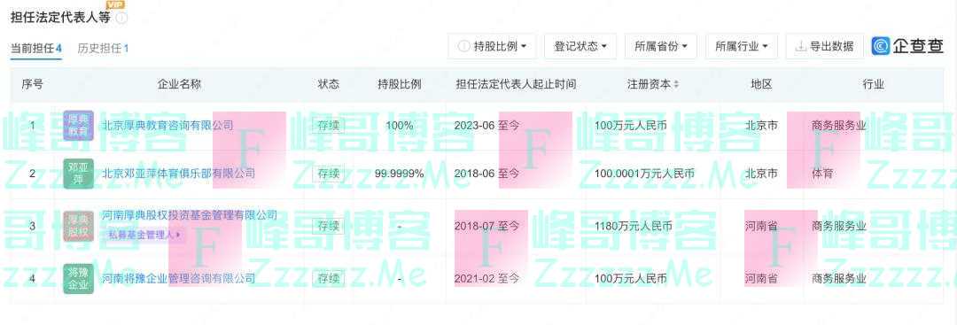 刚刚，邓亚萍就“涉贪腐被带走调查”等传言发声明