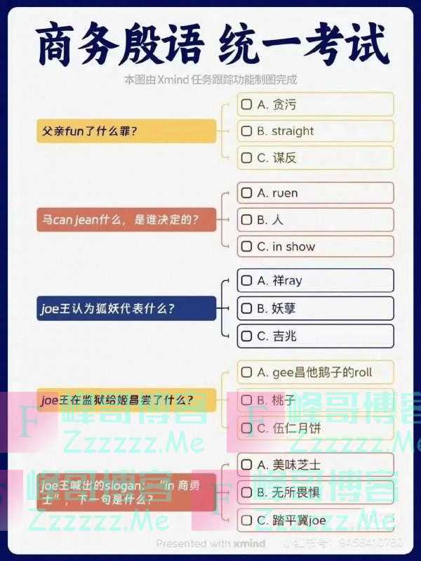 62岁费翔，“商务殷语”的开创者！已出现人传人现象！太洗脑了！