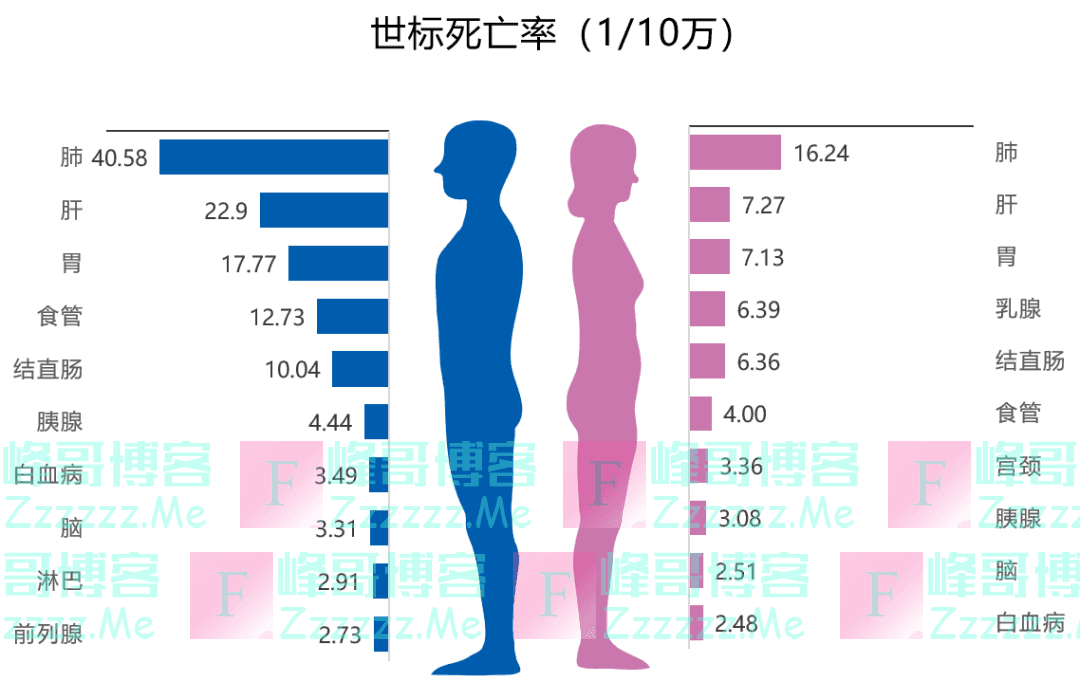 杨振宁的“长寿秘诀”：运动、饮水都靠边站，这4点值得我们学习