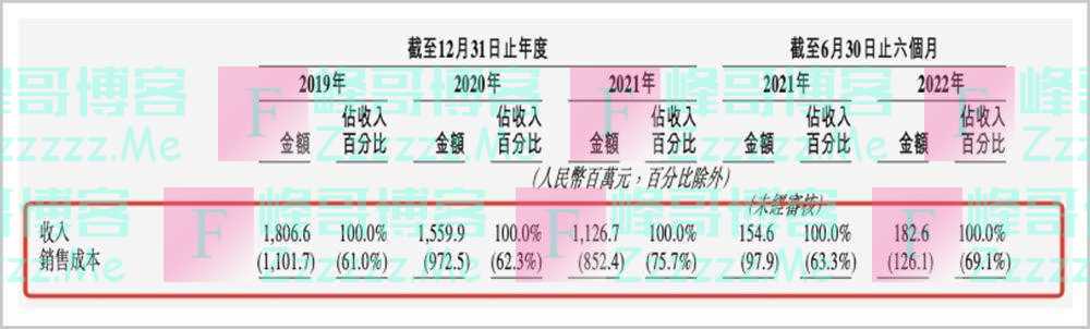 《中国好声音》真正的老板，是他！