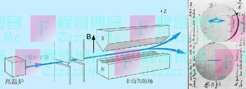 从3000万降到260万，国产的核磁共振仪为何能便宜这么多？