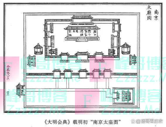 明代第一个被迁出太庙的祖宗牌位是谁的？当时产生了怎样的争议？