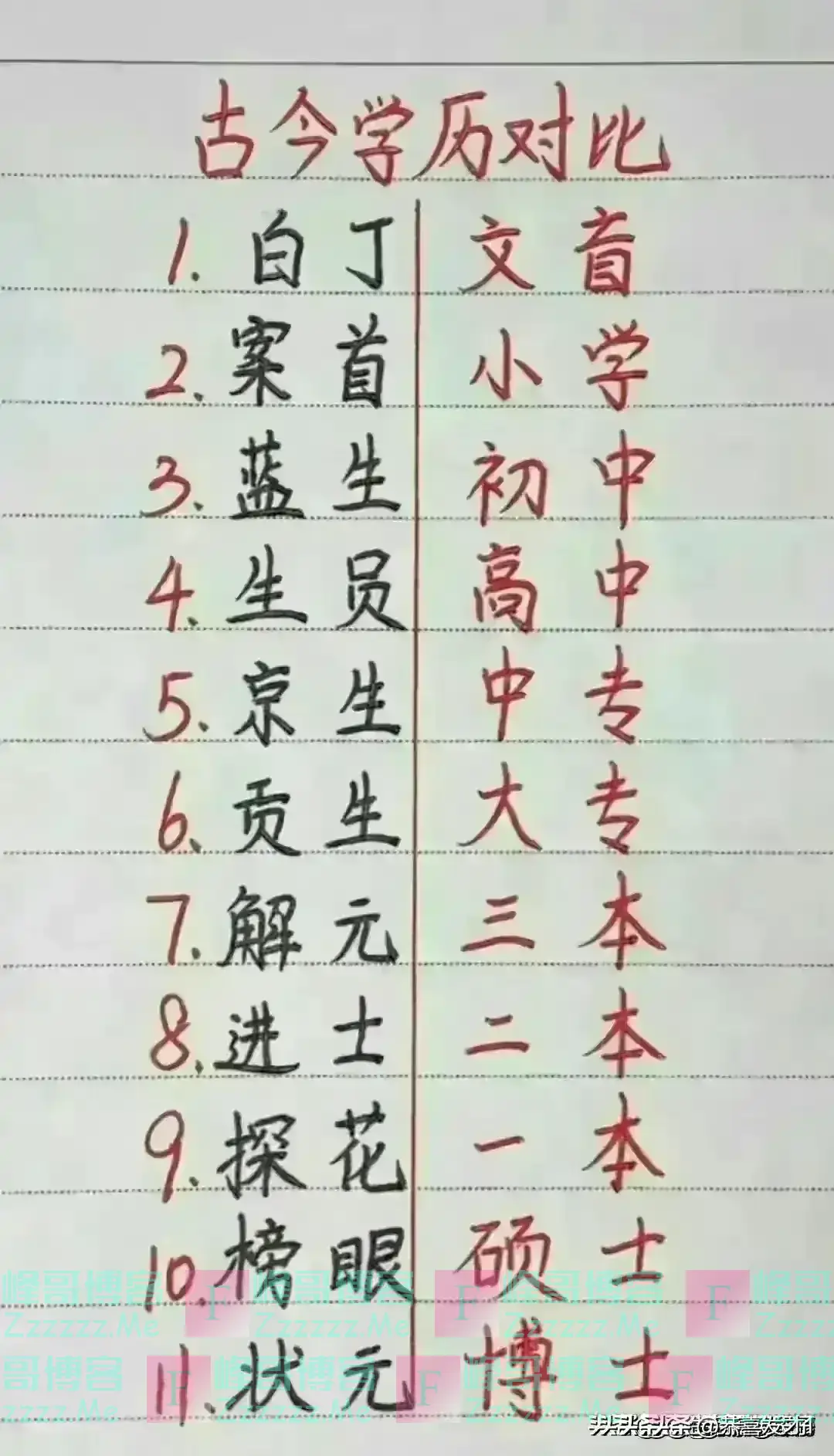 你来人间干啥来了，我还债来了，对照一下，你来干什么的？