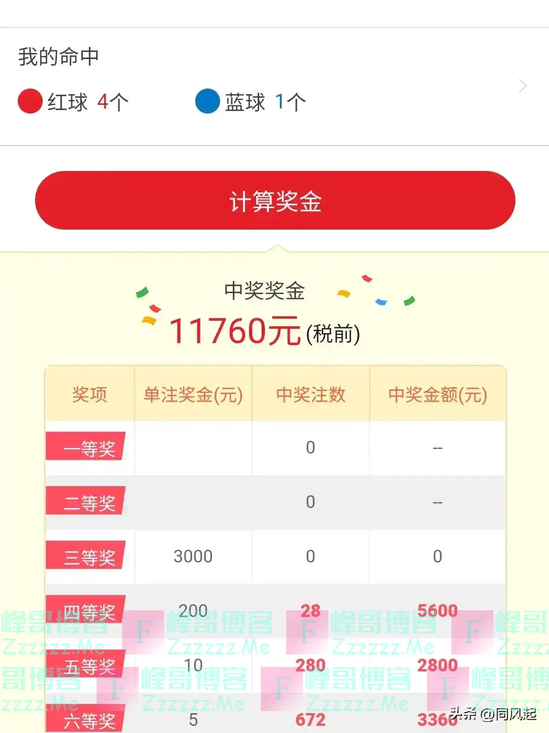 开奖：双色球24032：14注一等奖68万，江苏独揽7注4768万！