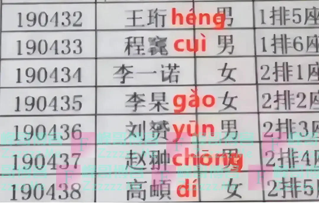 中国有个姓氏,非常罕见,全国只有17人,全都生活在一个小县城