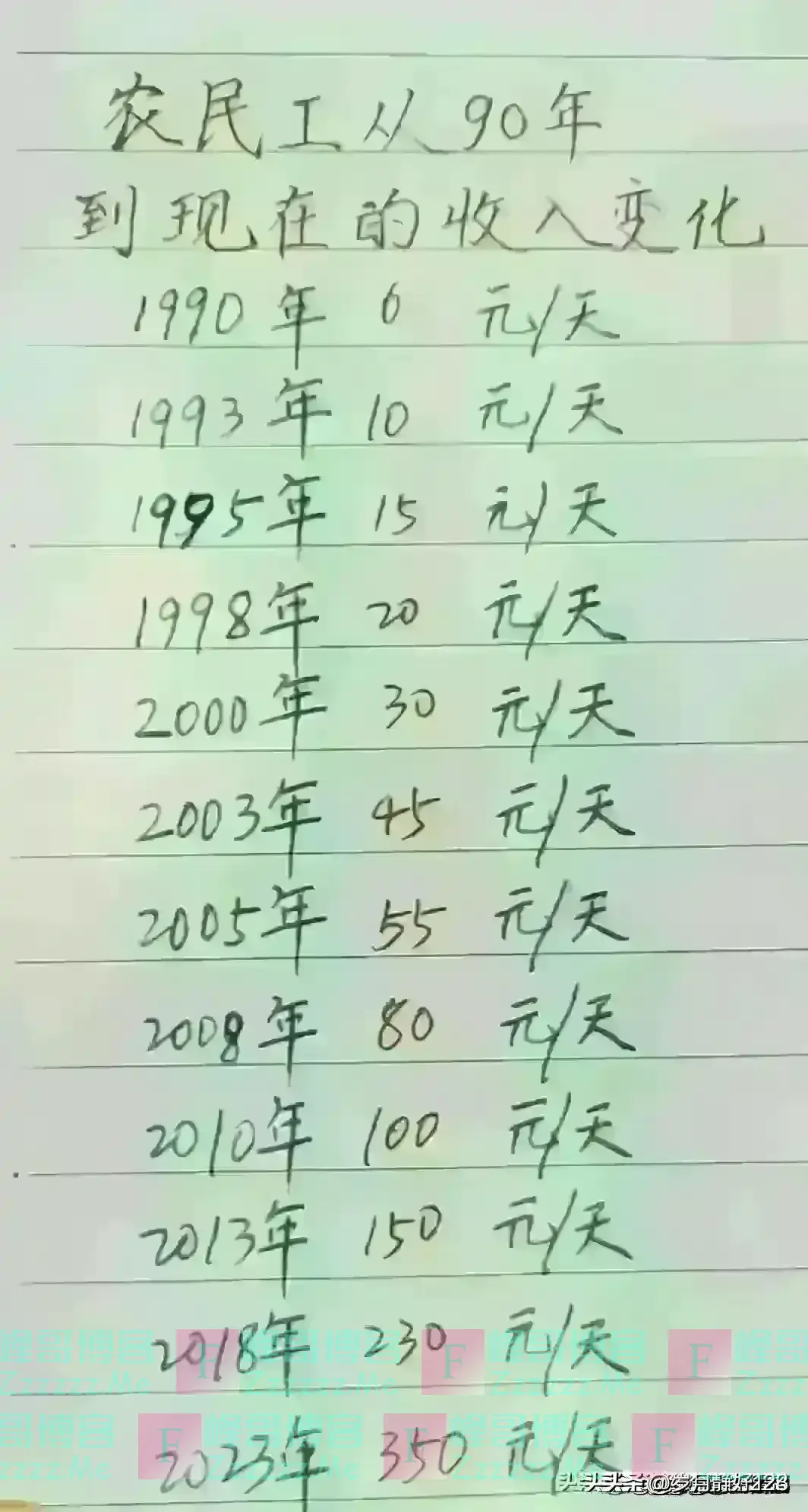 正月出生报恩来了，三月出生当官来了，对照一下你来人间干啥来了