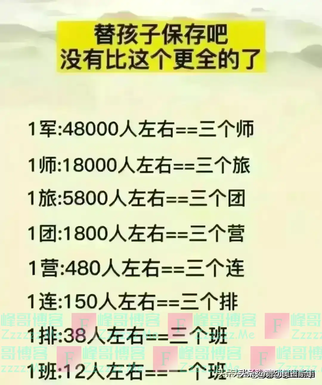 “退休金等级”终于有人整理出来了，太棒啦！看看你属于哪一级？