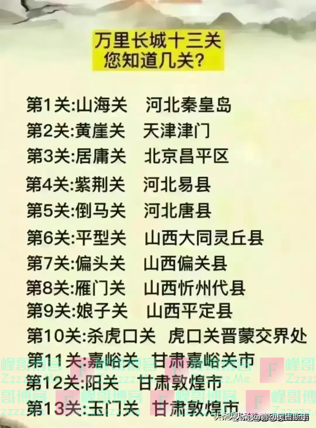 “退休金等级”终于有人整理出来了，太棒啦！看看你属于哪一级？