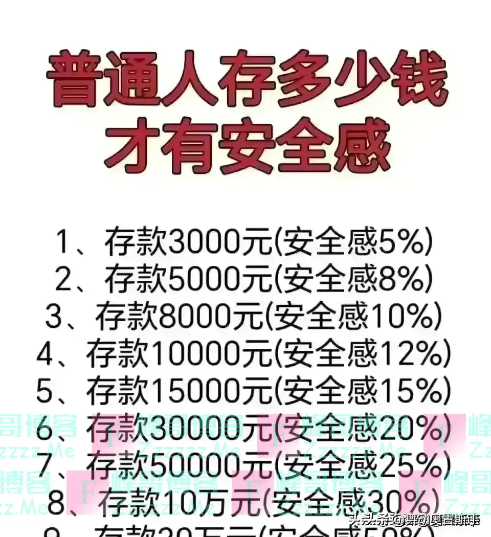 “退休金等级”终于有人整理出来了，太棒啦！看看你属于哪一级？