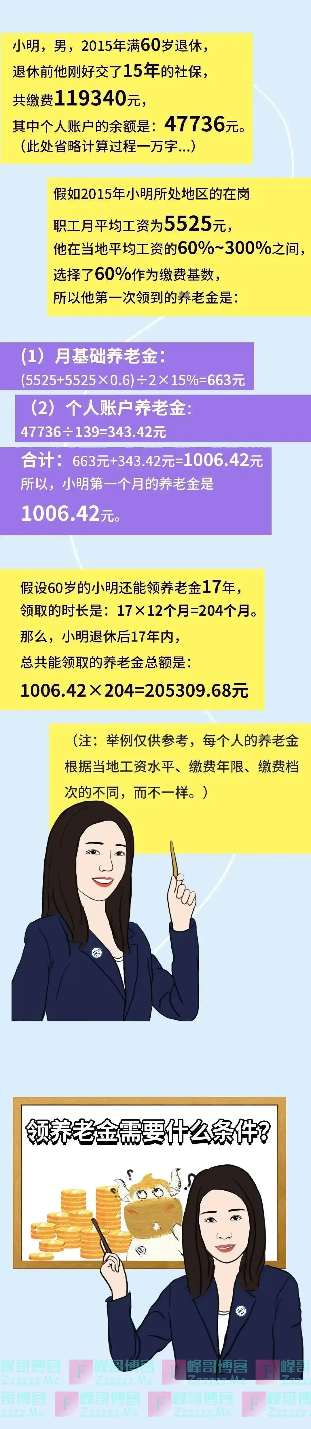 社保断缴！没缴满15年退休怎么办？现在起，全都这样处理！