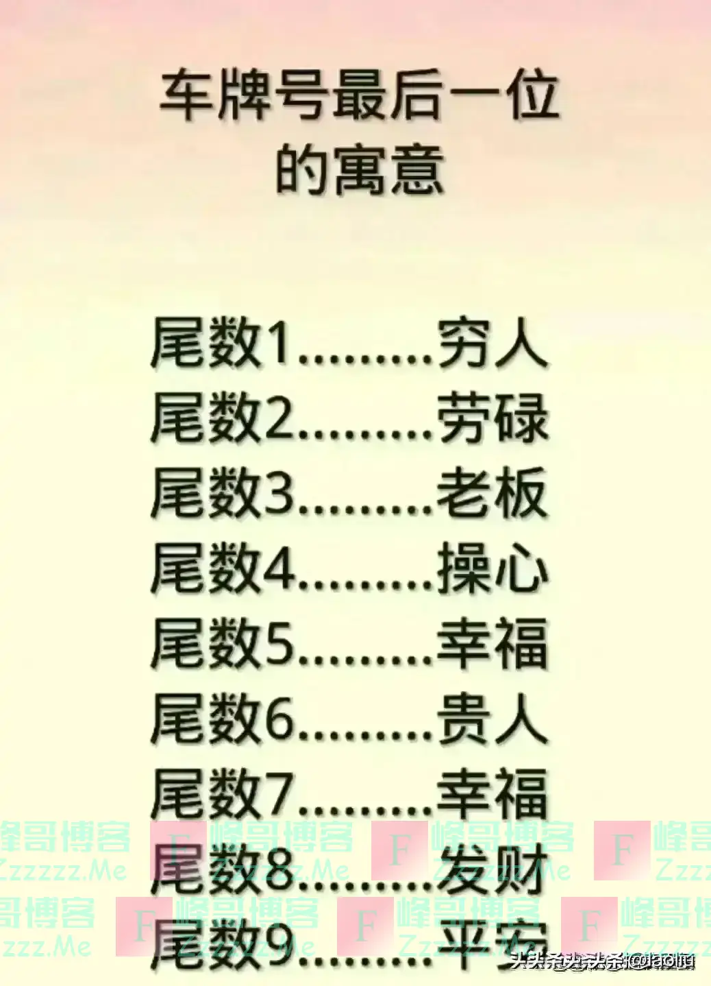 车牌号最后一位的寓意，看一下你后面什么数字？