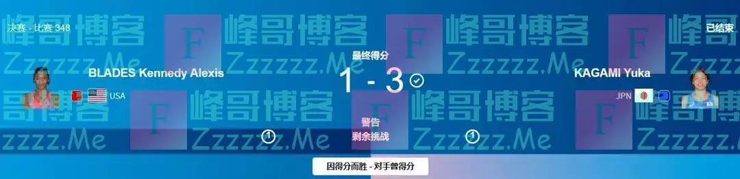 大结局了！40：40！中美历史首次金牌数打平。