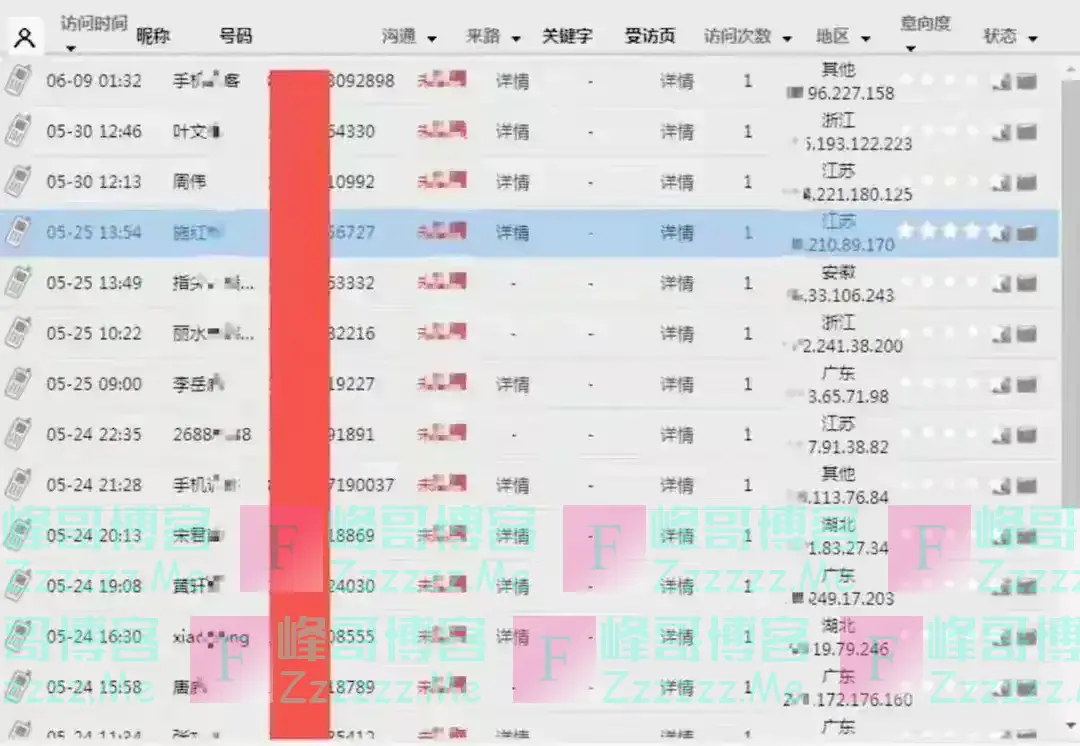 还敢随意浏览不良网站？小心你的手机号已被盯上！