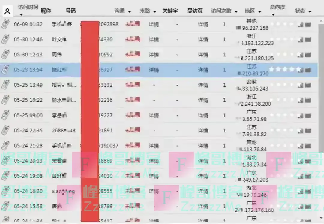 还敢随意浏览不良网站？小心你的手机号已被盯上！