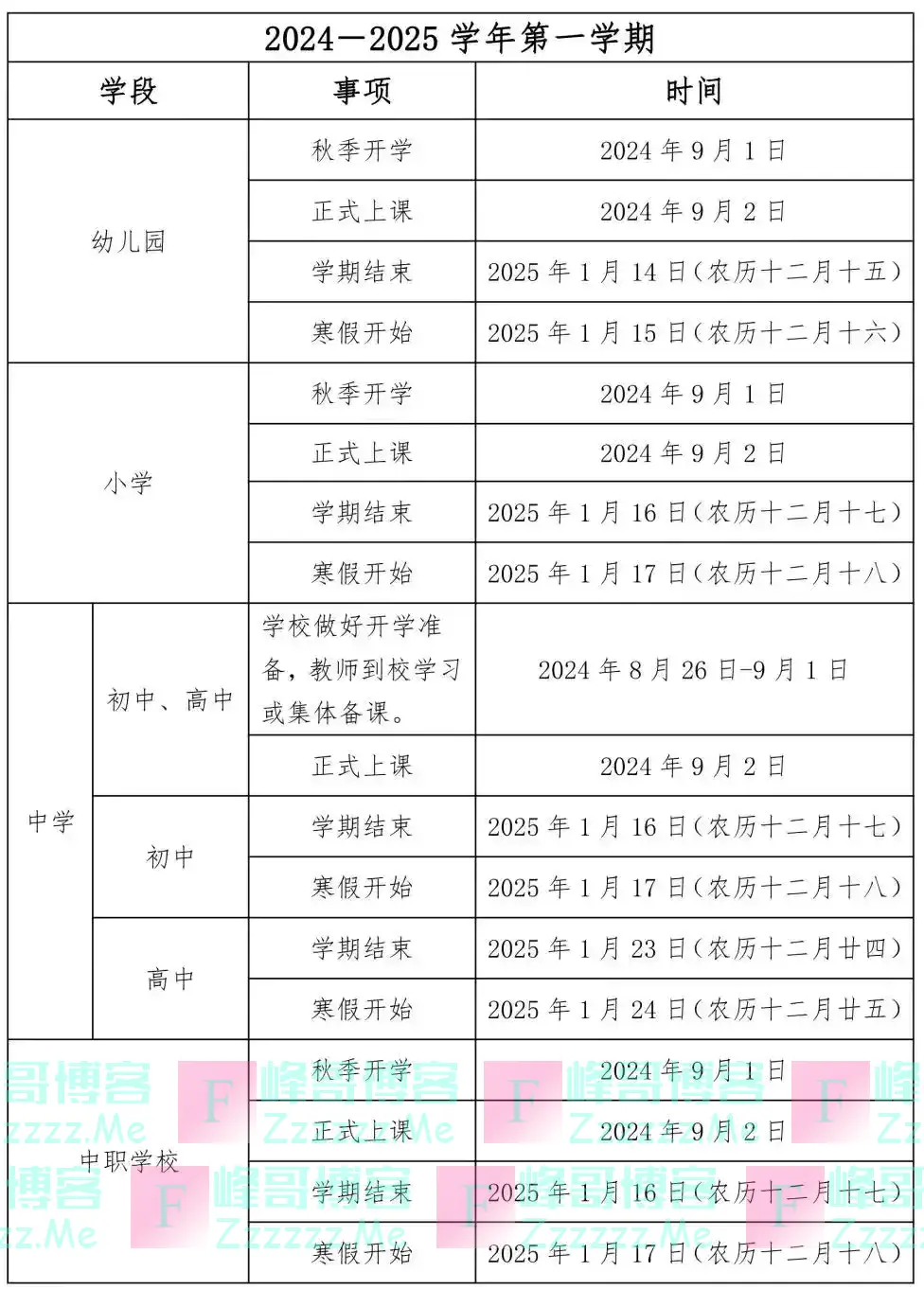 注意！中小学9月1日不上课！延期！