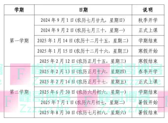 注意！中小学9月1日不上课！延期！