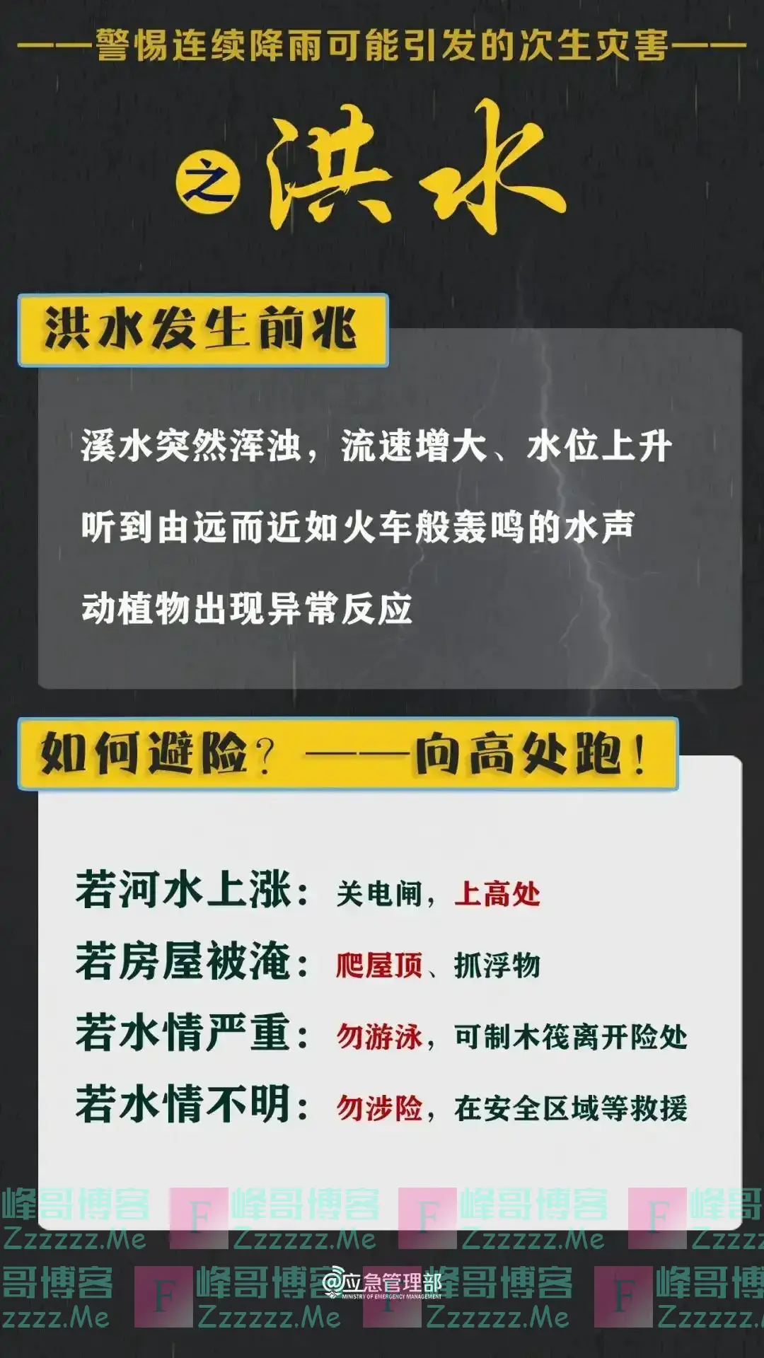 台风“珊珊”升级为超强台风！广东今起又有暴雨……