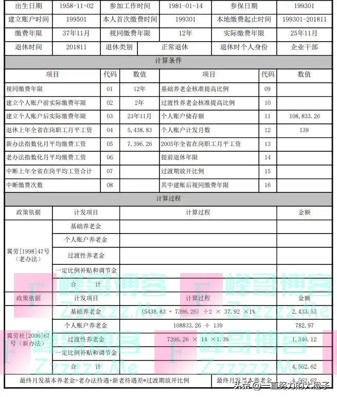 延退定了：自愿、延三年。早退晚退究竟能差多少钱？连锁反应开始