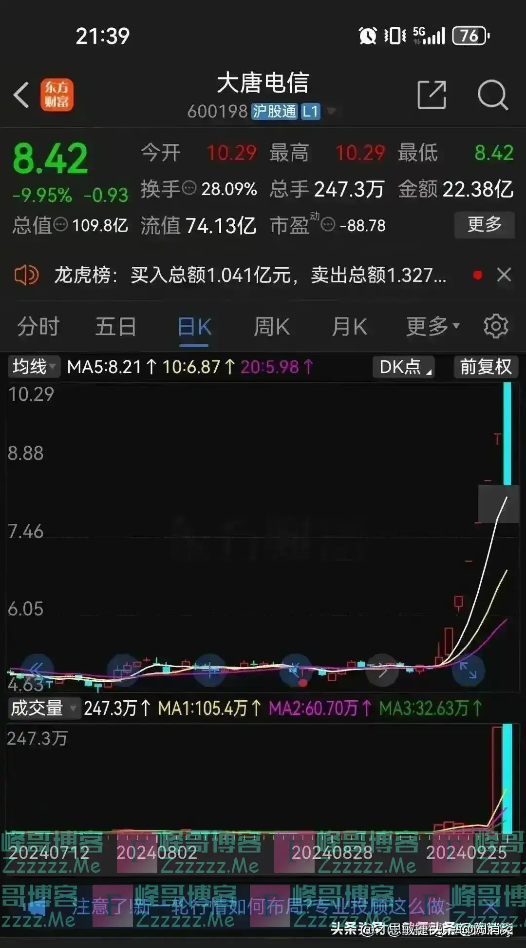 全剧终！6个涨停后开盘一秒闪崩跌停，进场的股民全被一锅端