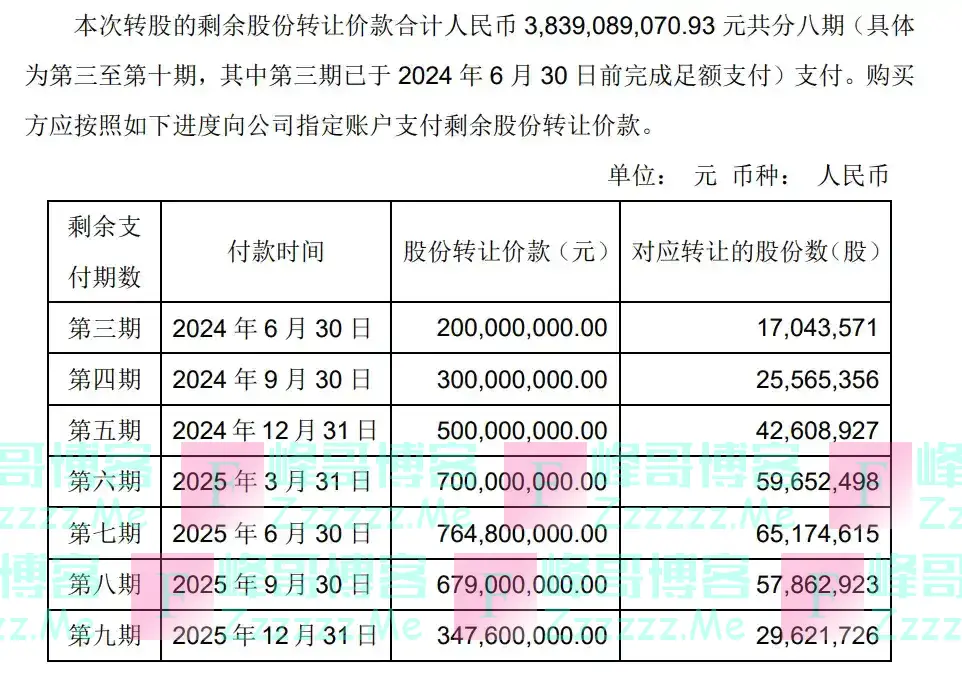 王健林，突发！