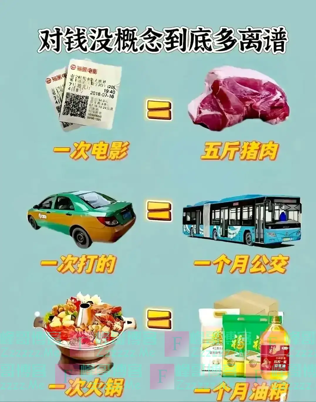 劝你赶紧存钱!又回到了工资3000元的时代了