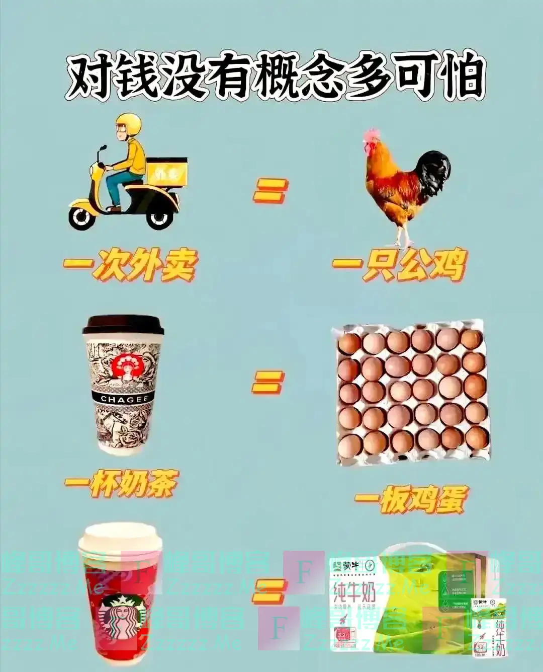 劝你赶紧存钱!又回到了工资3000元的时代了