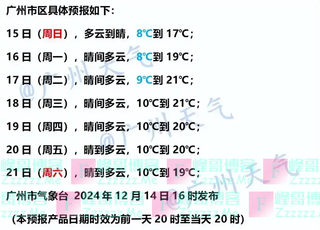 跌破0℃，广东冷到结冰！冷空气持续补货，广州最低气温再刷新