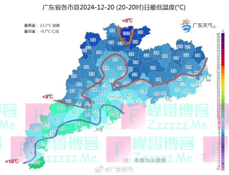 零下1.5℃！广东气温创新低！又有一股冷空气要来……