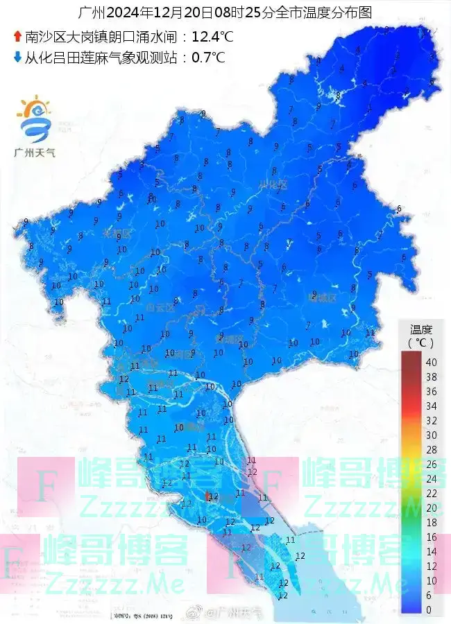 零下1.5℃！广东气温创新低！又有一股冷空气要来……