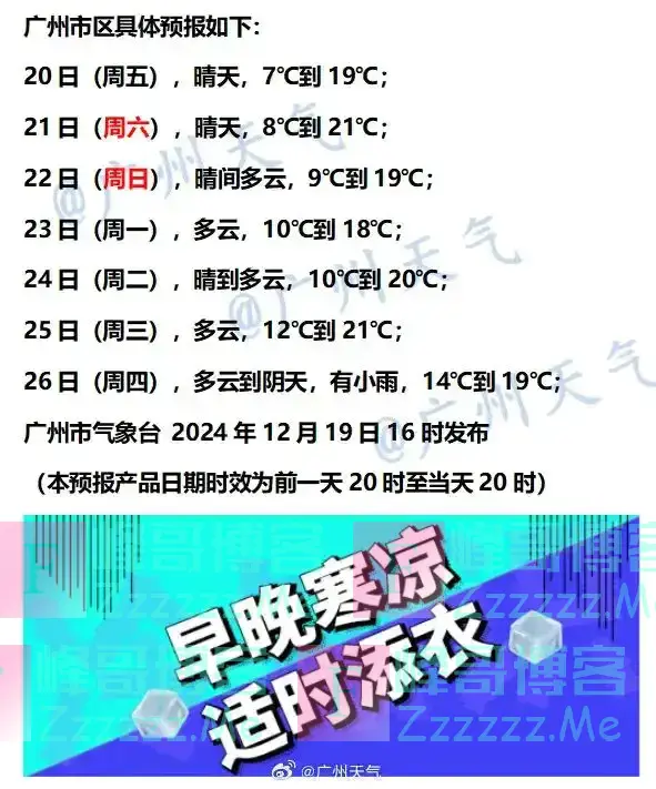 零下1.5℃！广东气温创新低！又有一股冷空气要来……