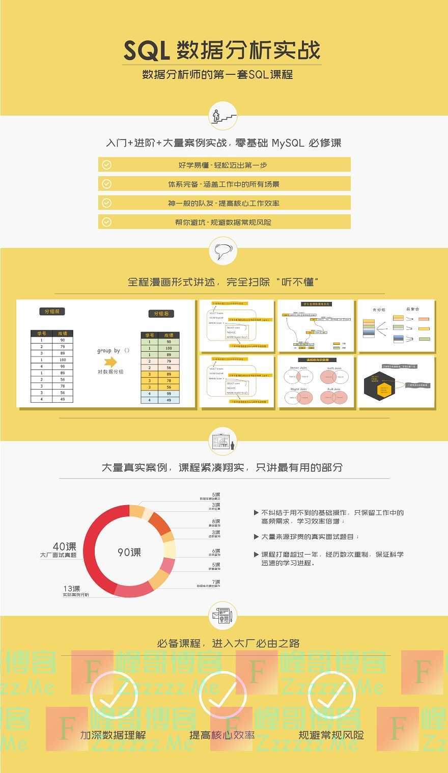 网易云课堂漫画SQL Mysql必修课全集免费下载